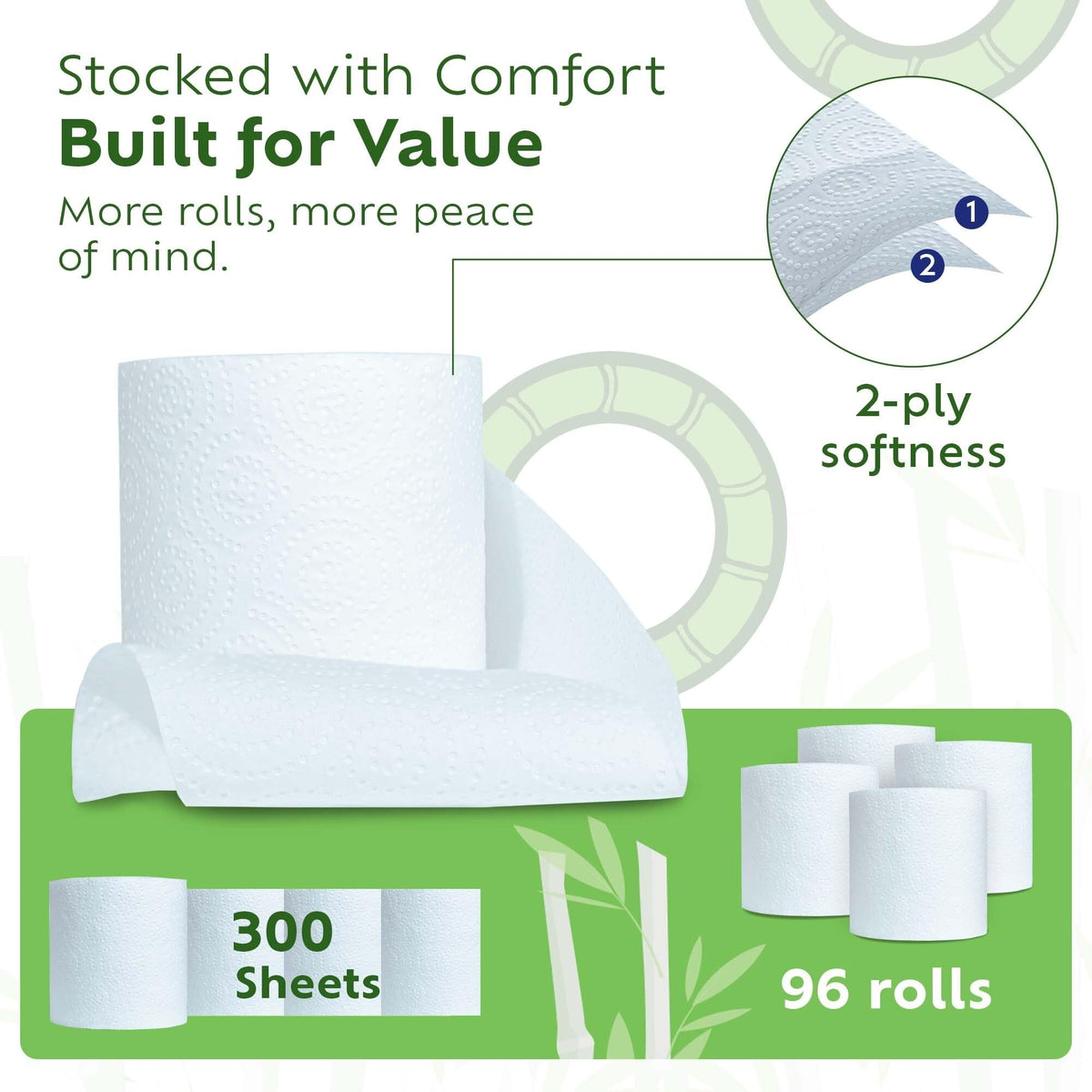 Bamboo Toilet Paper, Septic Safe 2 Ply 300 Sheets Per Roll,  RV Safe, Eco-Friendly Proudly Made in Canada