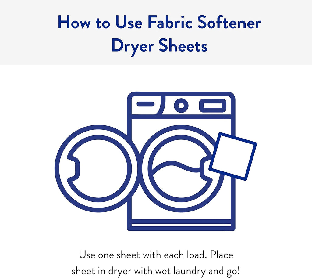 The Clean People Fabric Softener Sheets - Dryer Sheets - Softens & Removes Static Cling - Vegan Laundry Softener With Essential Oils - Fresh Scent, 120 Pack