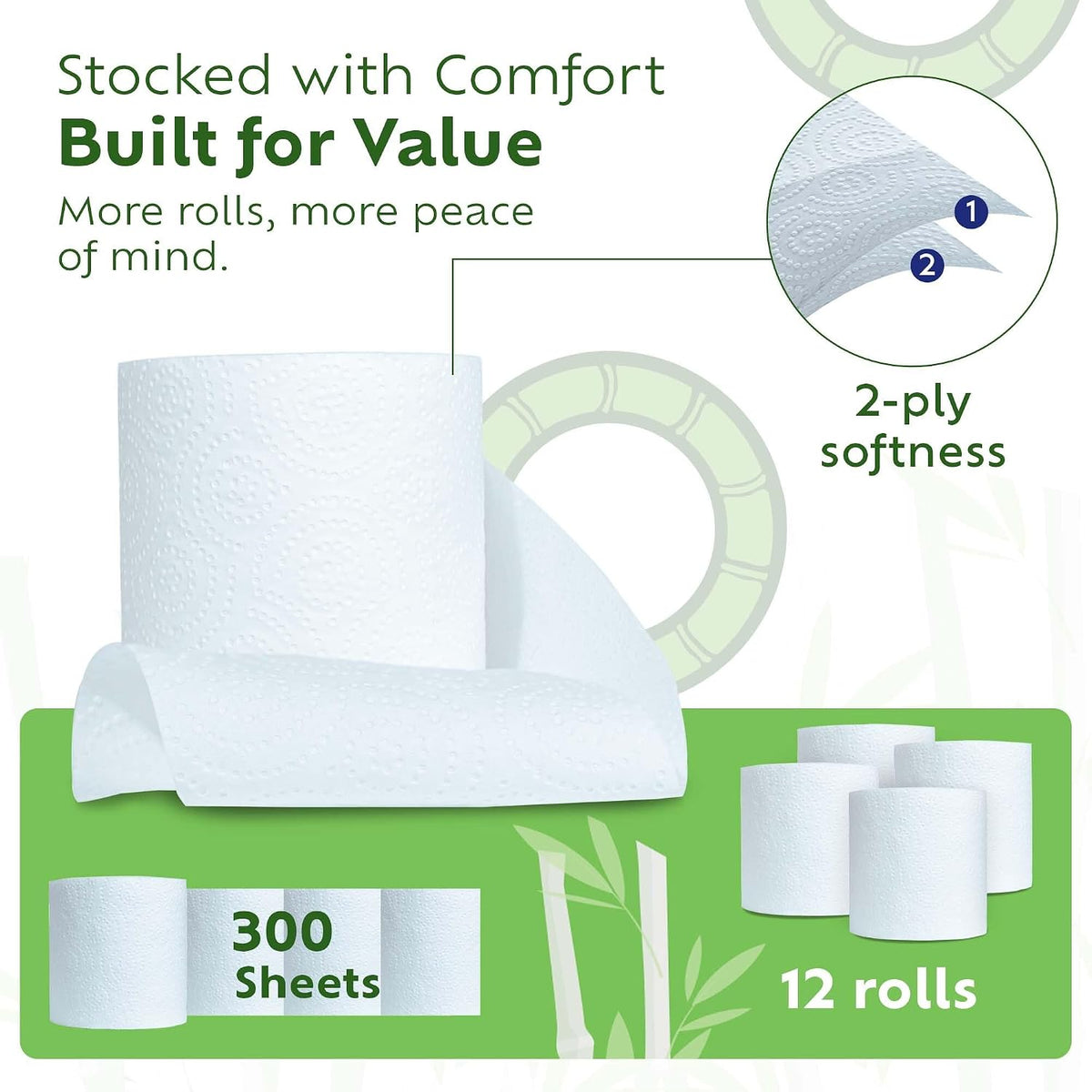 Bamboo Toilet Paper, Septic Safe 2 Ply 300 Sheets Per Roll,  RV Safe, Eco-Friendly Proudly Made in Canada
