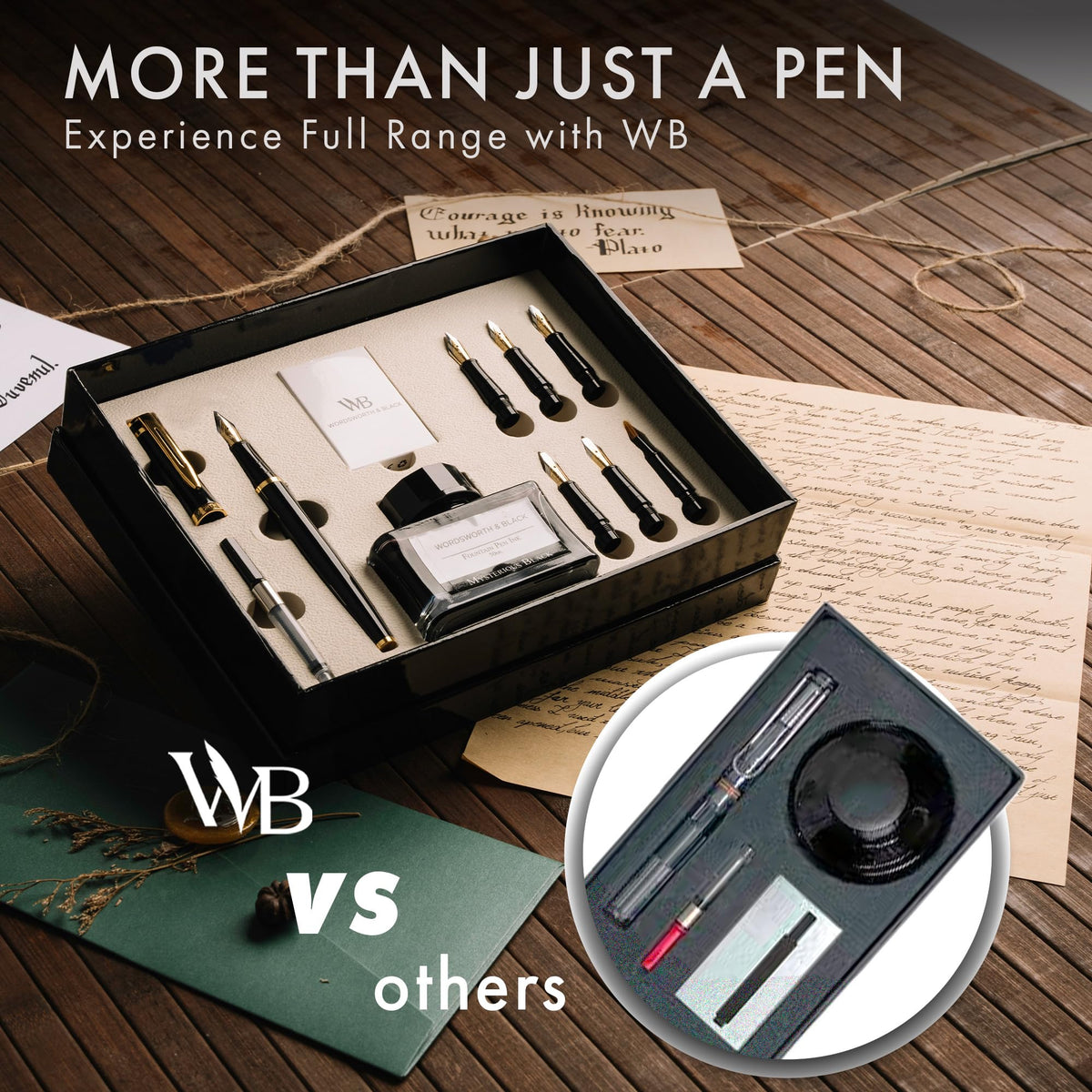 Wordsworth & Black Luxury Calligraphy Pen Set for Writing, 6 Nibs, Rainbow