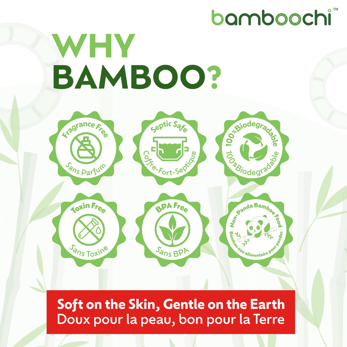 Bamboo Toilet Paper, Septic Safe 2 Ply 300 Sheets Per Roll,  RV Safe, Eco-Friendly Proudly Made in Canada