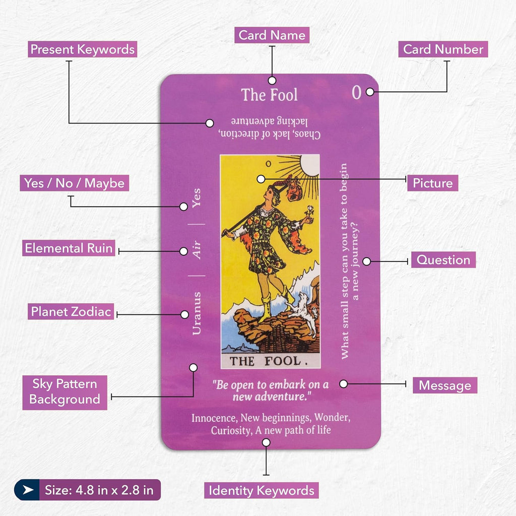 Tarot Cards with Guidebook