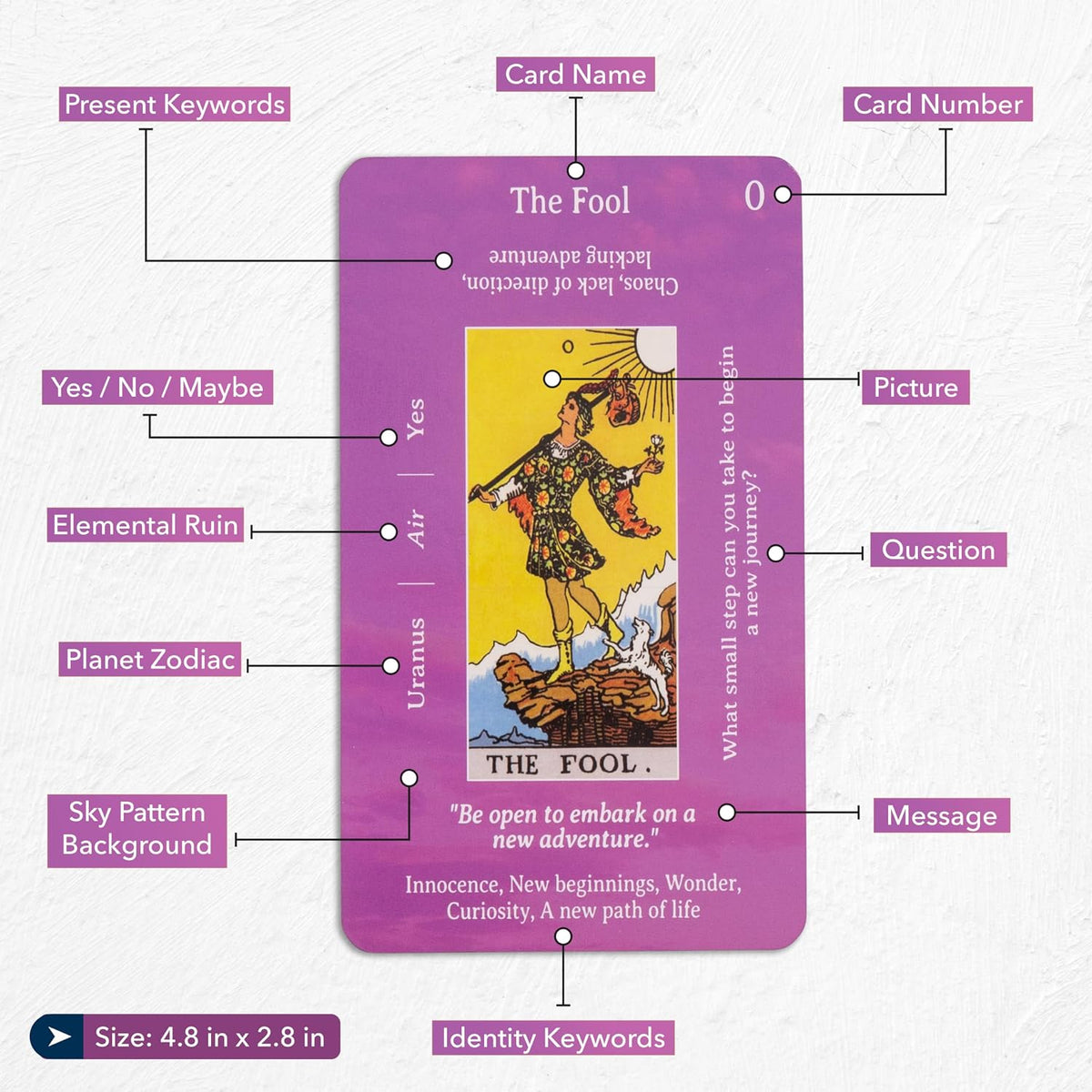 Tarot Cards with Guidebook