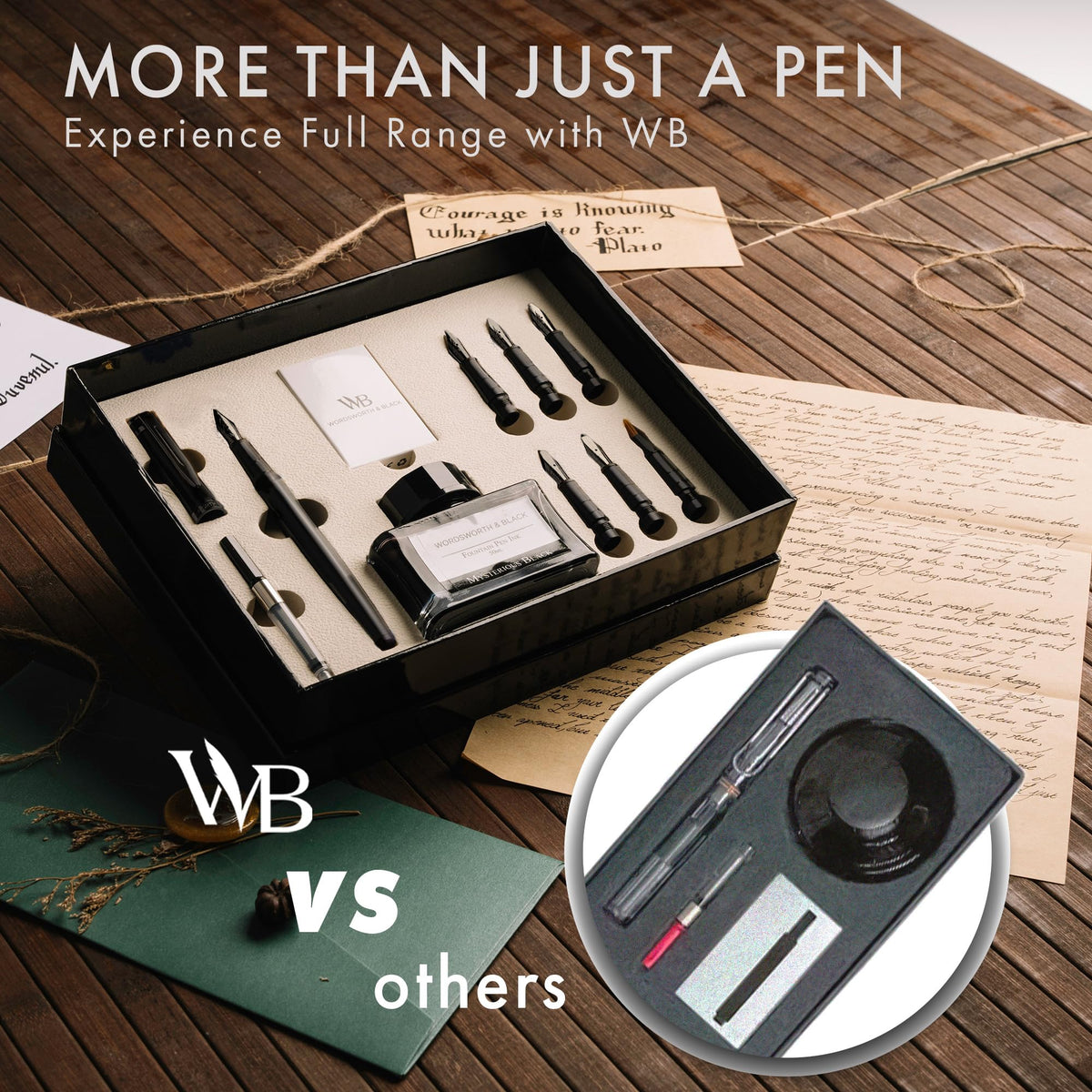 Wordsworth & Black Luxury Calligraphy Pen Set for Writing, 6 Nibs, Rainbow