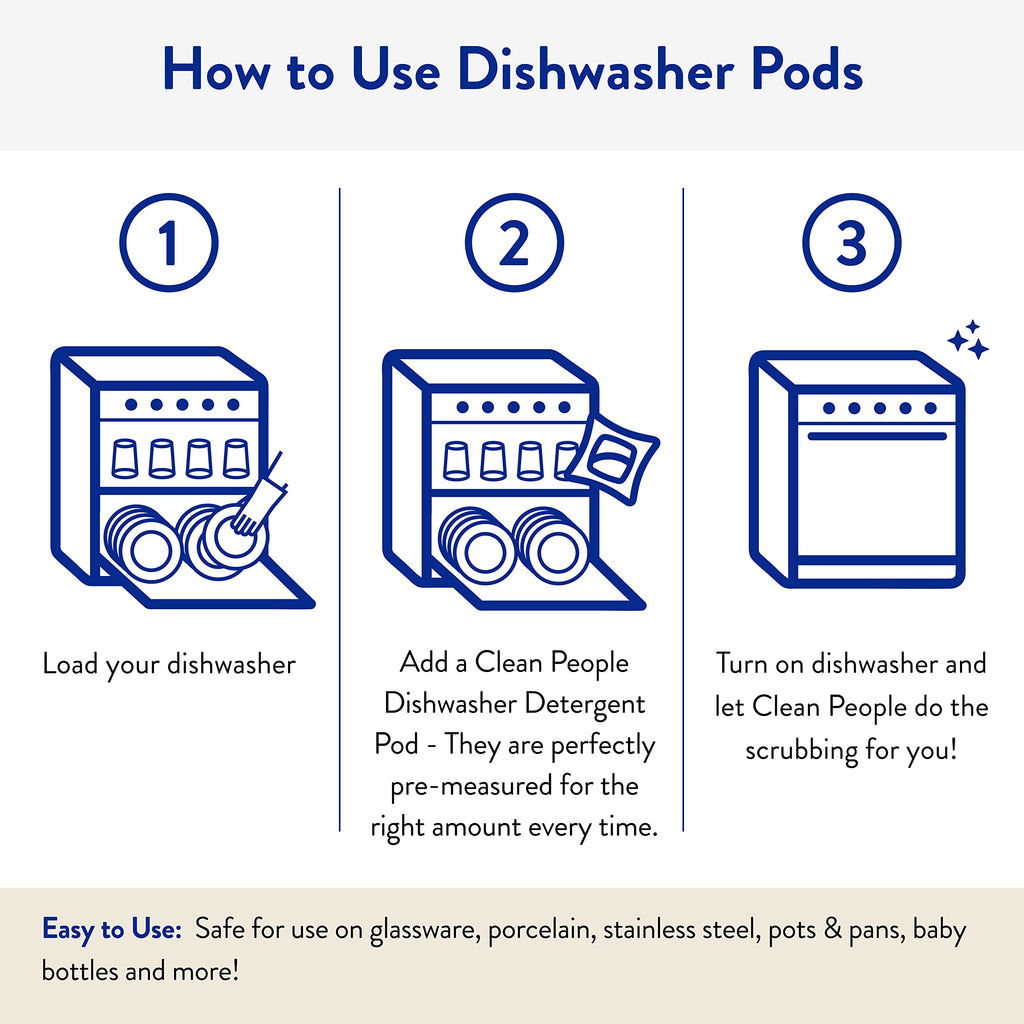 Clean People All Natural Dishwasher Pods - Cuts Grease & Rinses Sparkling Clean - Residue-Free - Phosphate Free Dishwashing Pods - Fragrance Free, 60 Pack