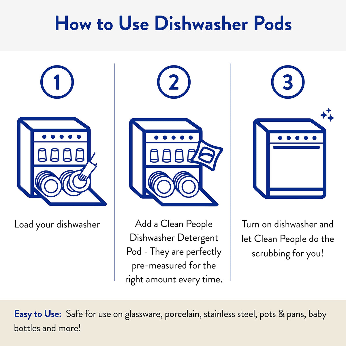 Clean People All Natural Dishwasher Pods - Cuts Grease & Rinses Sparkling Clean - Residue-Free - Phosphate Free Dishwashing Pods - Fragrance Free, 60 Pack