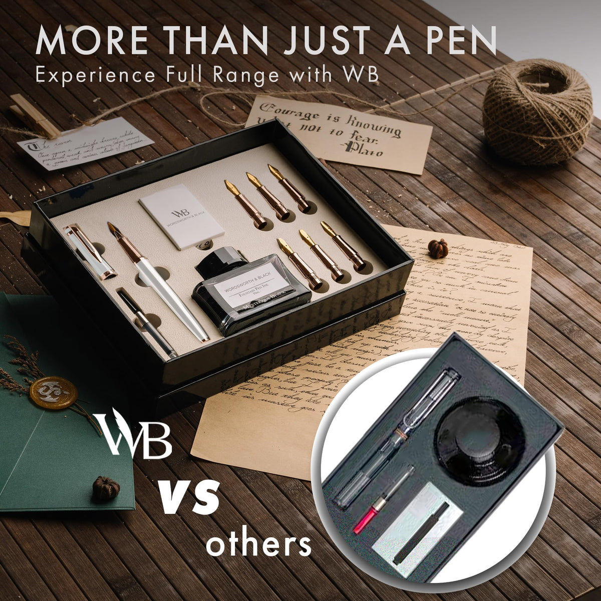 Wordsworth & Black Luxury Calligraphy Pen Set for Writing, 6 Nibs, Rainbow