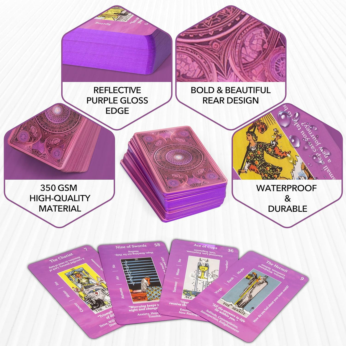 Tarot Cards with Guidebook